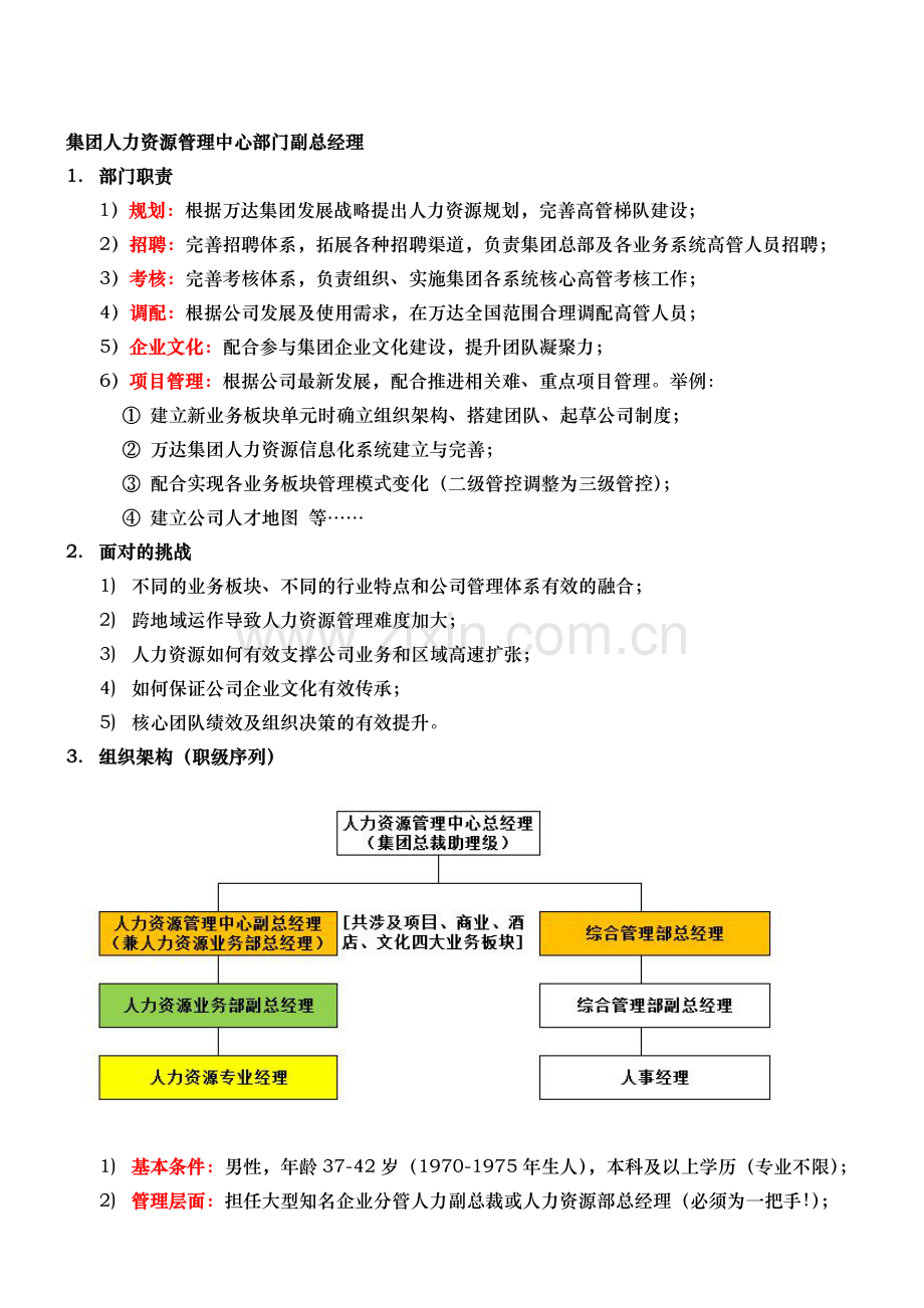 人力资源中心副总岗位要求-万达.doc_第1页