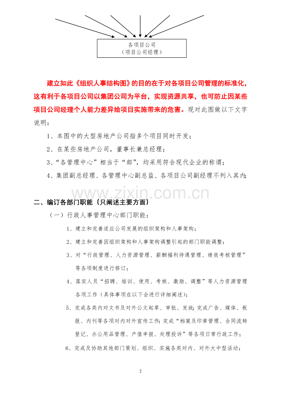 房地产集团公司行政人事管理实施方案.doc_第2页