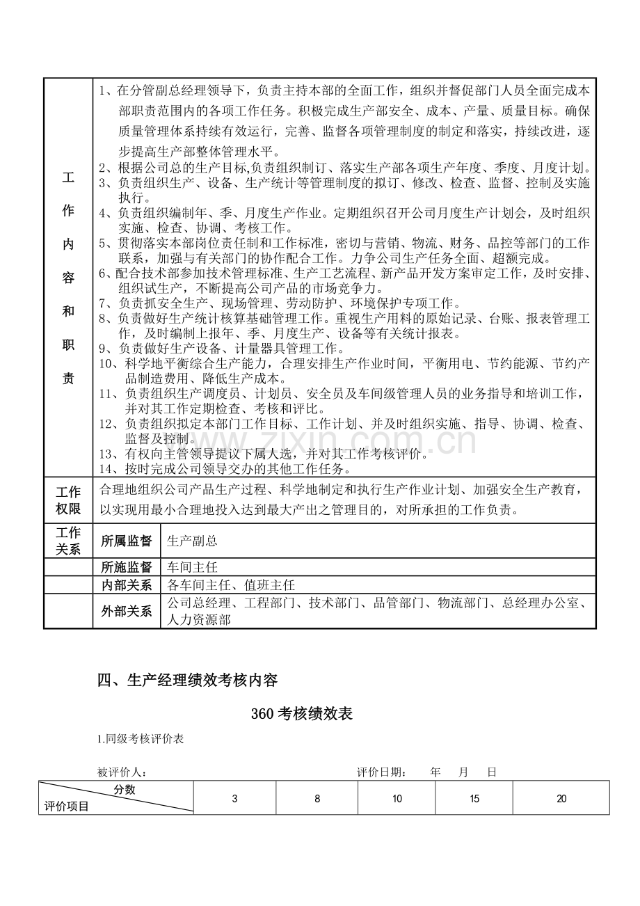 生产经理绩效考核方案.doc_第3页