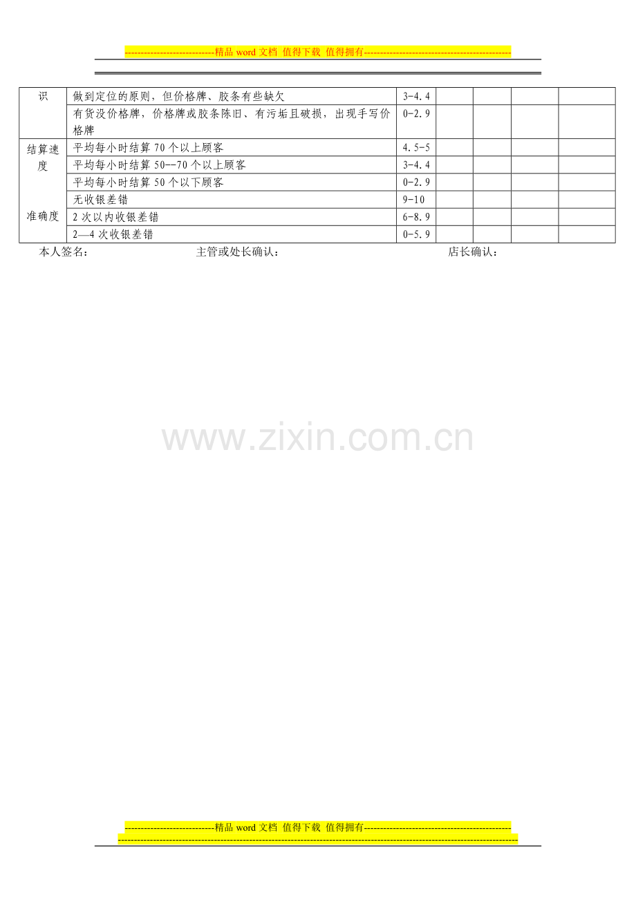 促销员、收银员考核表..doc_第3页