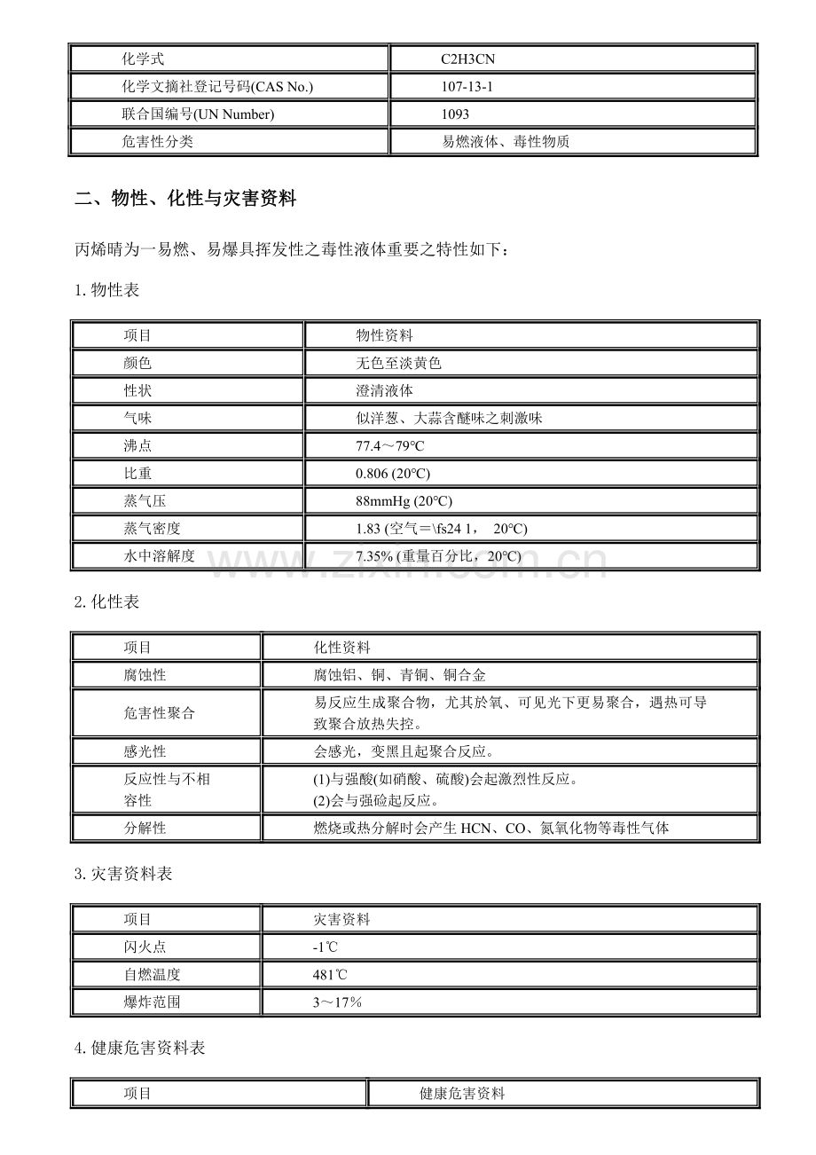 丙烯腈应急处置方案.doc_第2页