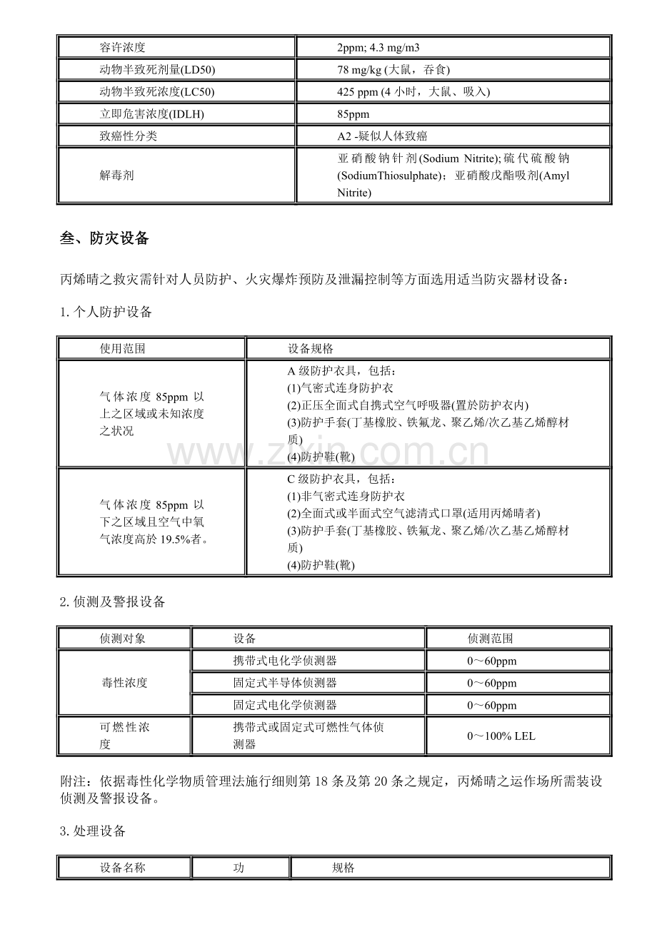 丙烯腈应急处置方案.doc_第3页