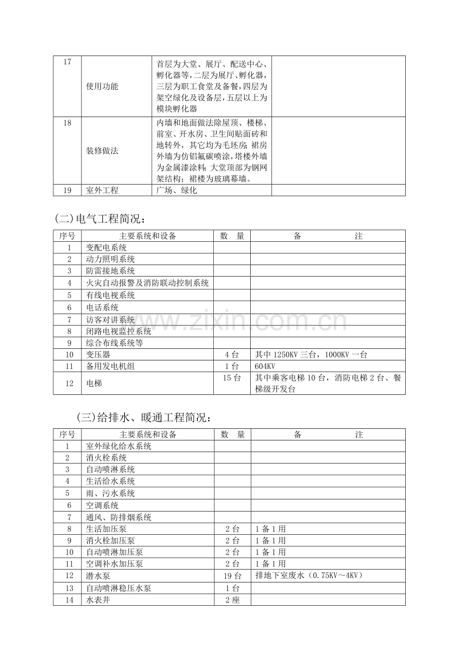 深圳市留学生创业大厦项目管理方案.doc_第2页