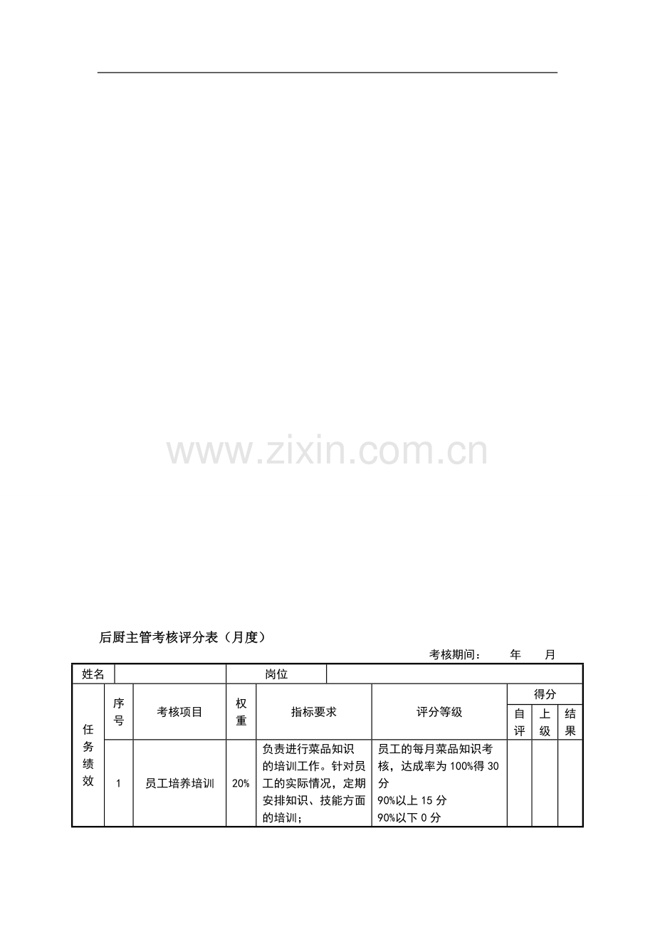 绩效考核表(后厨主管)..doc_第1页