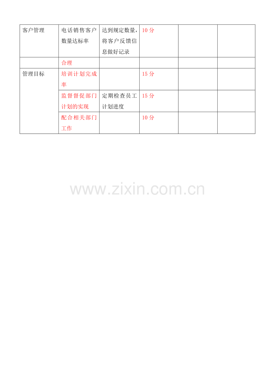 市场部考核..doc_第2页