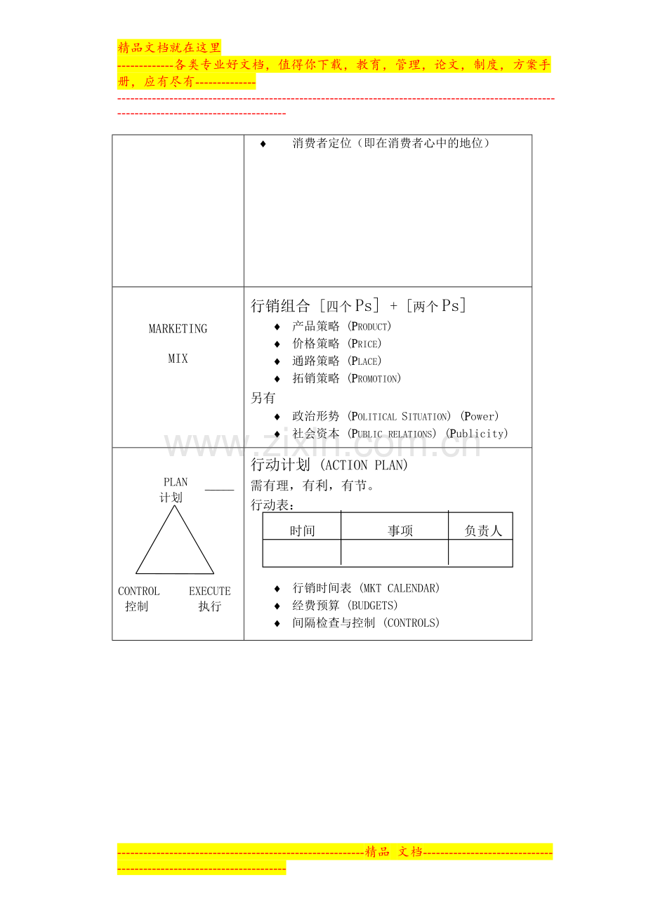 行销管理课程(市场营销概述).doc_第2页