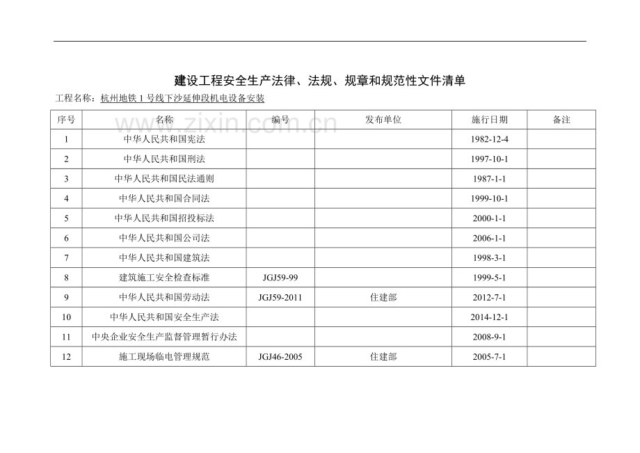 安全管理之规章制度.doc_第3页