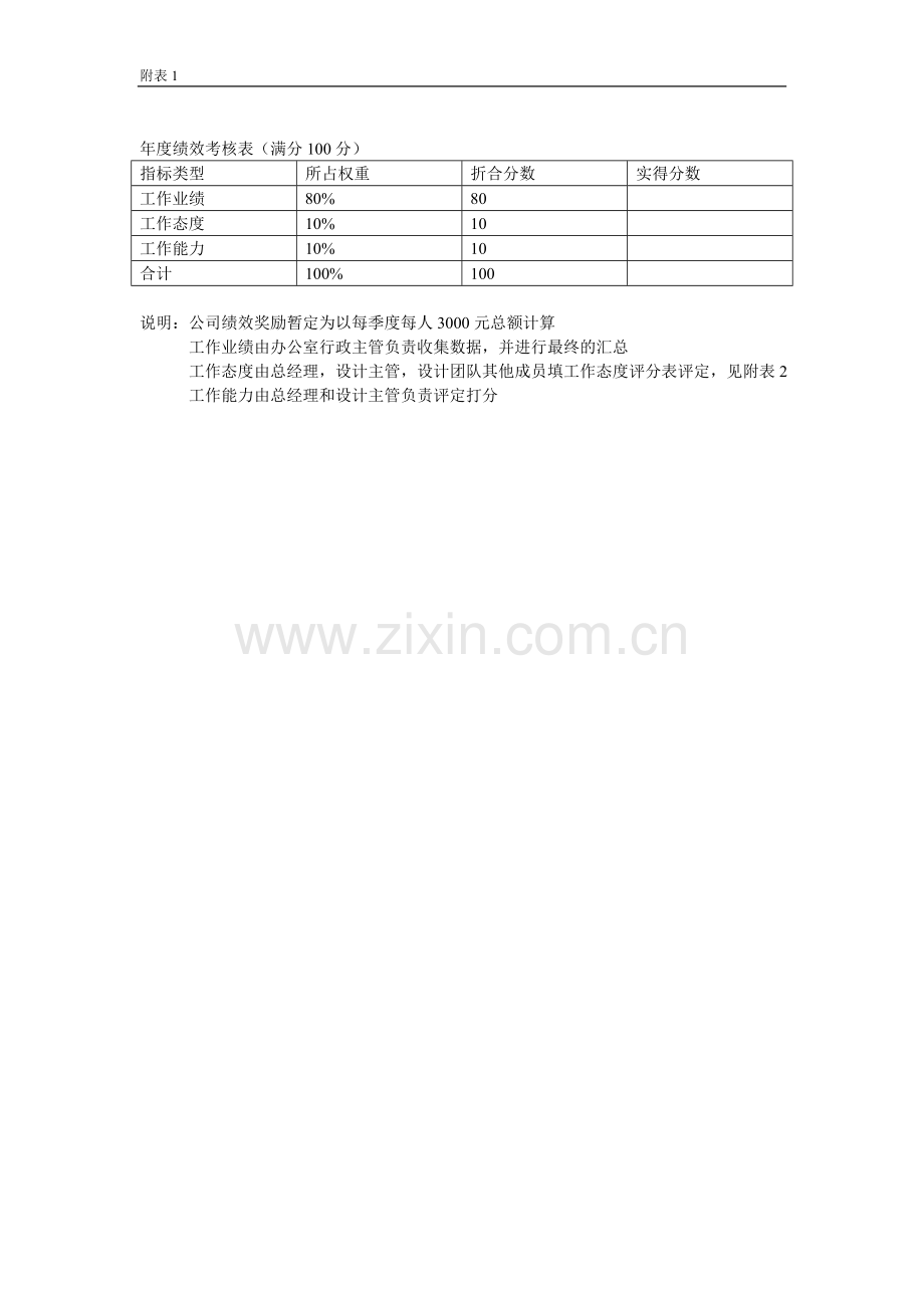 设计人员季度绩效考核表.doc_第3页