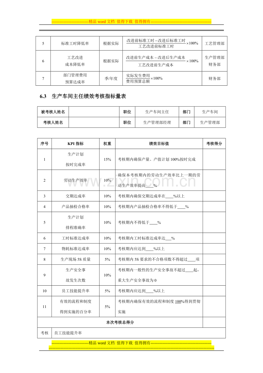 生产工艺人员绩效考核方案..doc_第2页