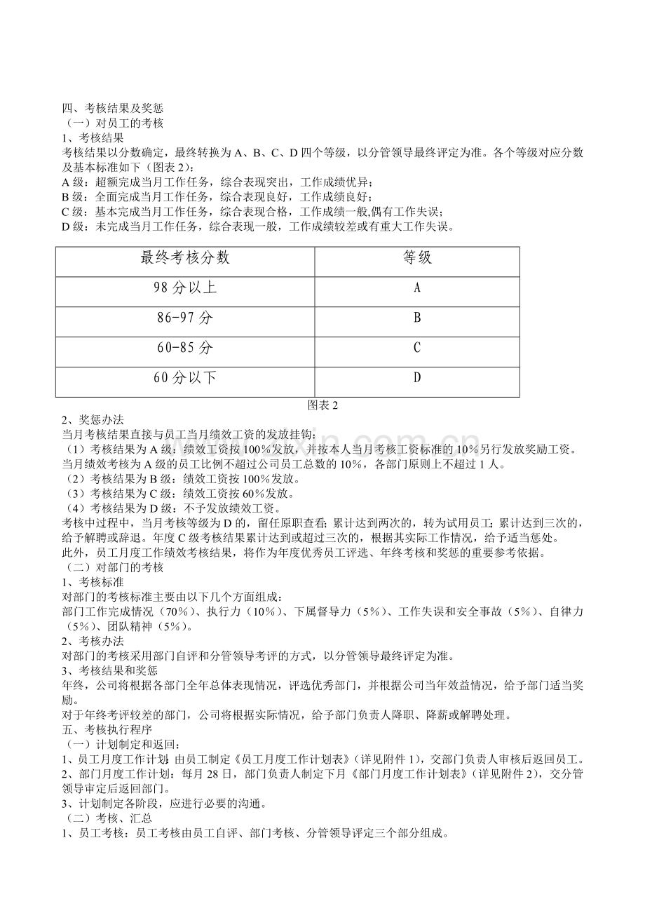 陕西海天制药有限公司公司绩效考核办法附全套表格及操作方案..doc_第2页