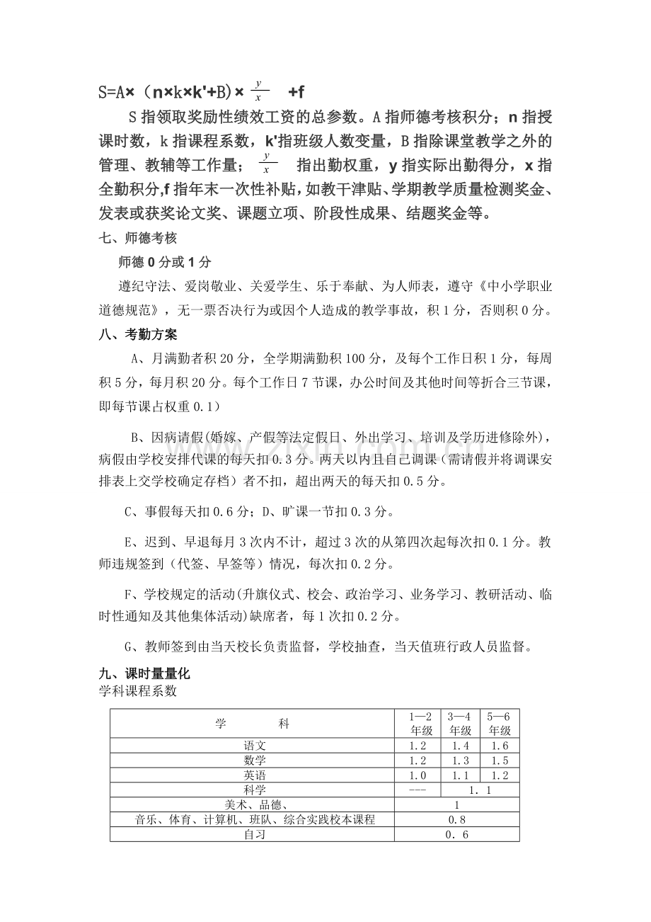 邳州市邢楼镇思田小学奖励性绩效工资分配方案2.doc_第2页