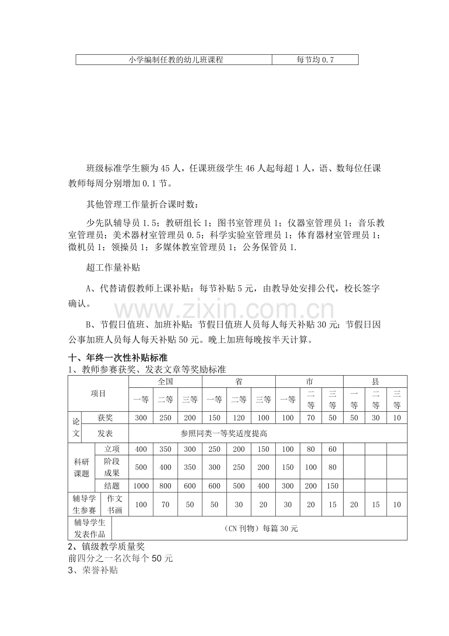 邳州市邢楼镇思田小学奖励性绩效工资分配方案2.doc_第3页