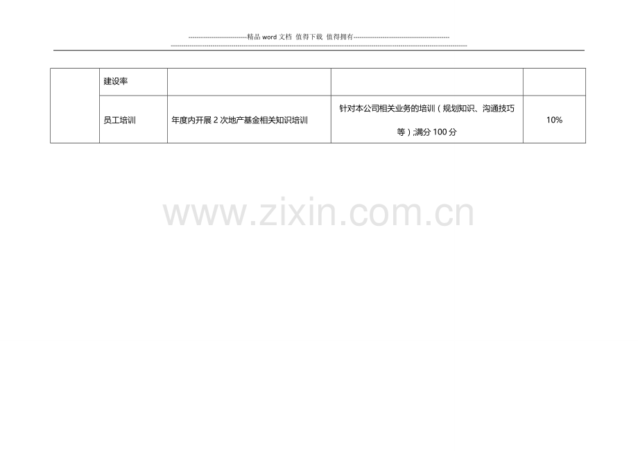 基金公司绩效考核指标体系..doc_第2页