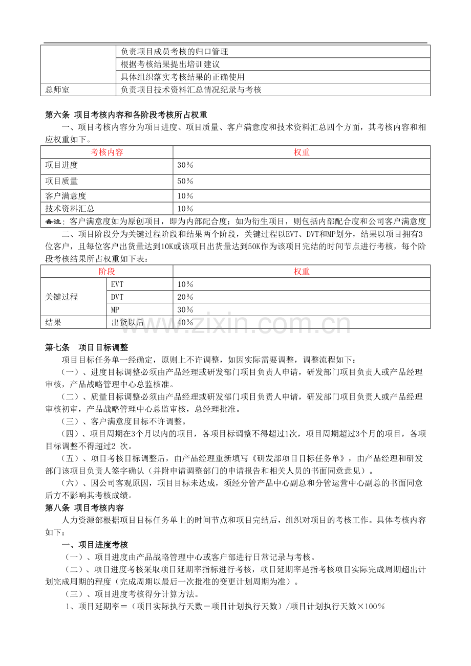 XX科技有限公司研发部绩效考核制度(DOC-15页)..doc_第3页