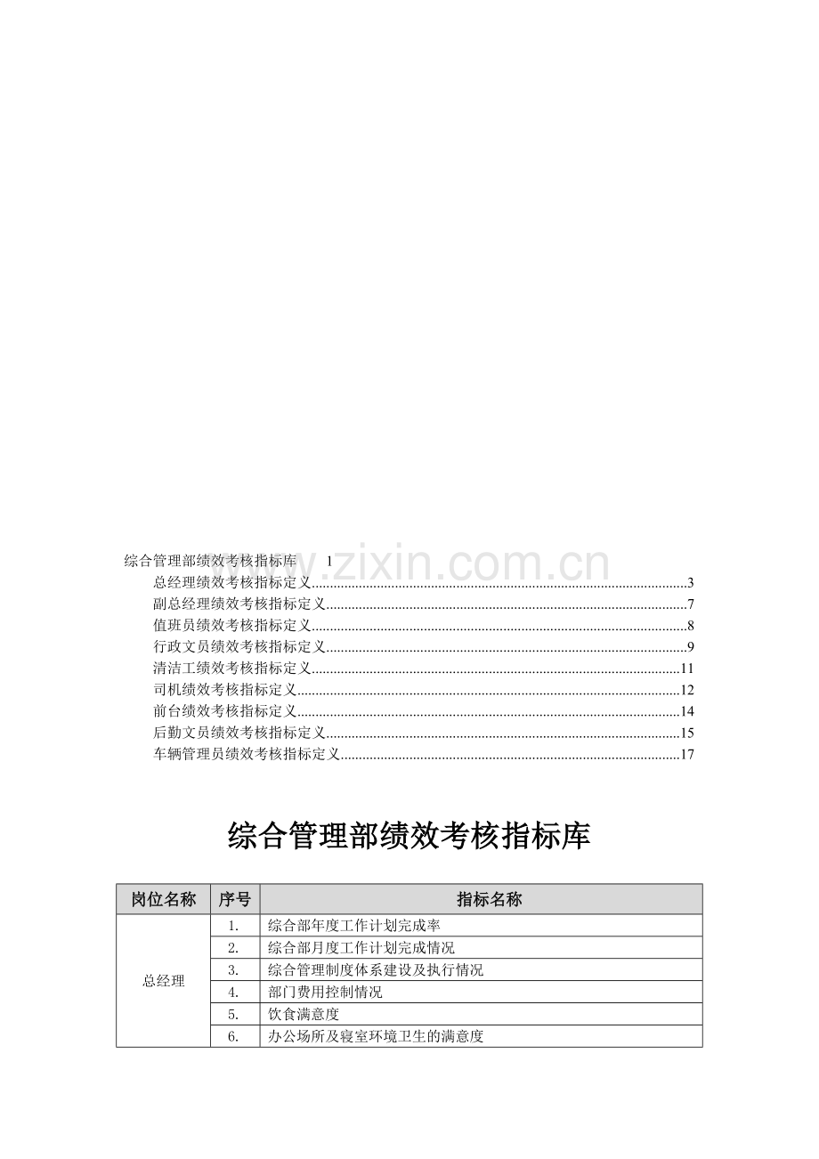 综合管理部指标库.doc_第1页