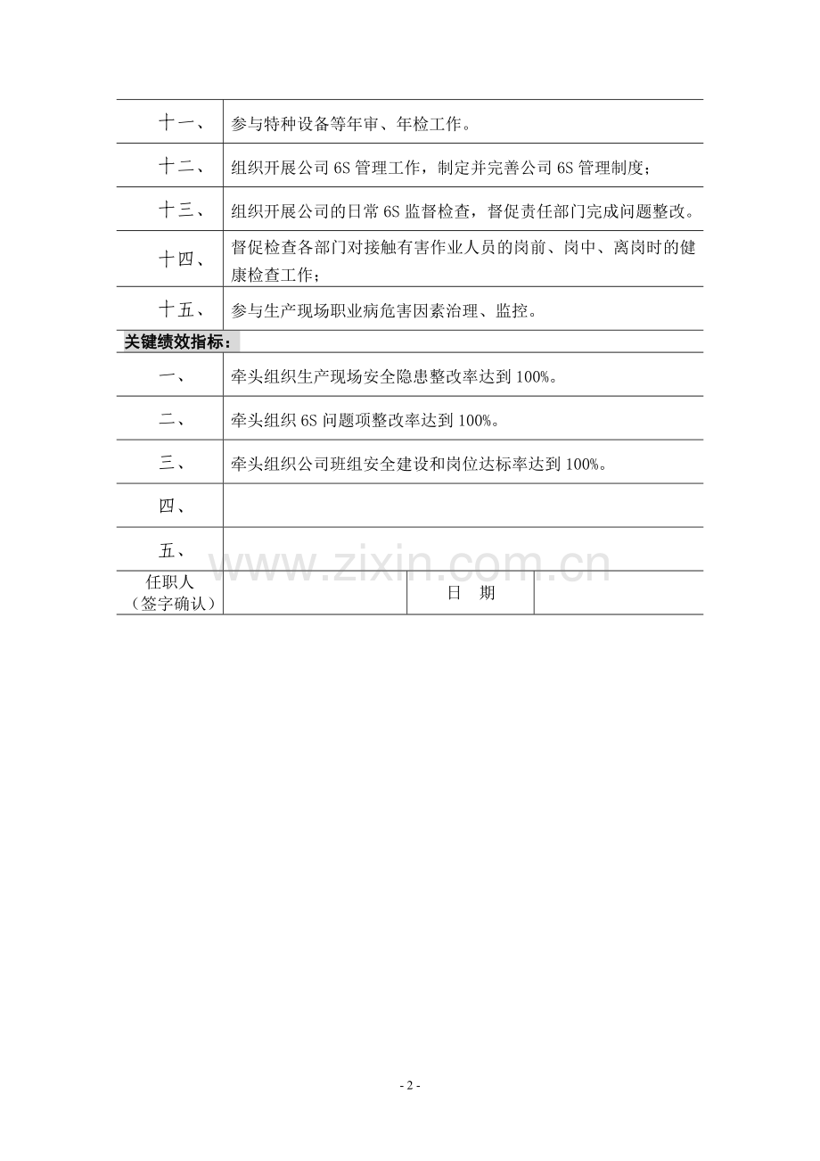 安全环保管理员岗位说明书.doc_第2页