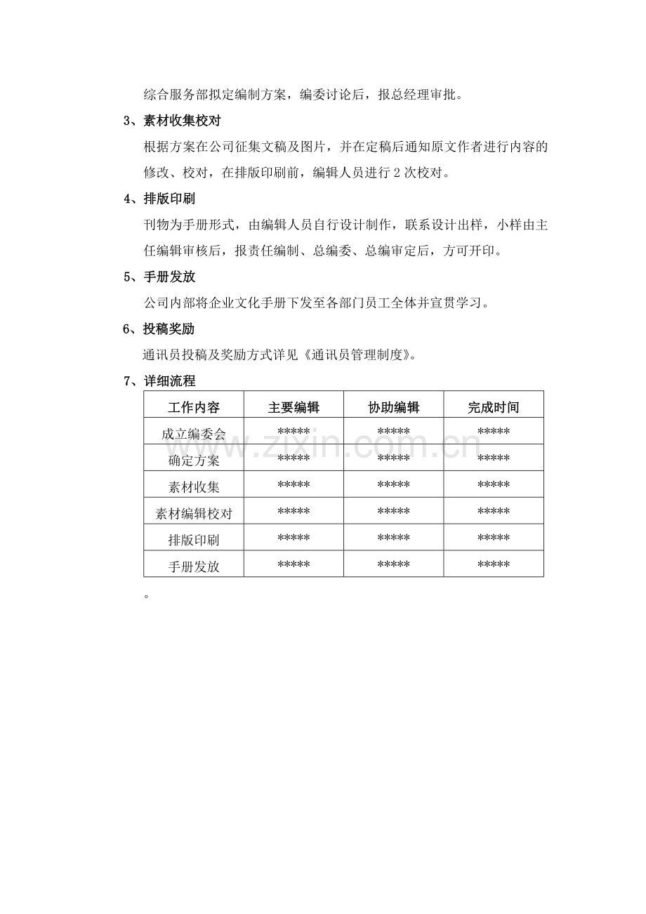 编制企业文化手册的方案.doc_第3页