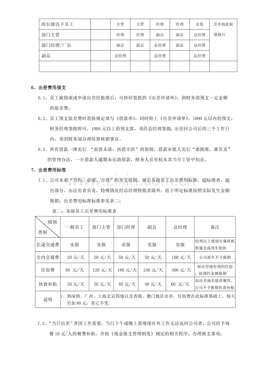 鑫键出差管理制度(正文).doc_第3页