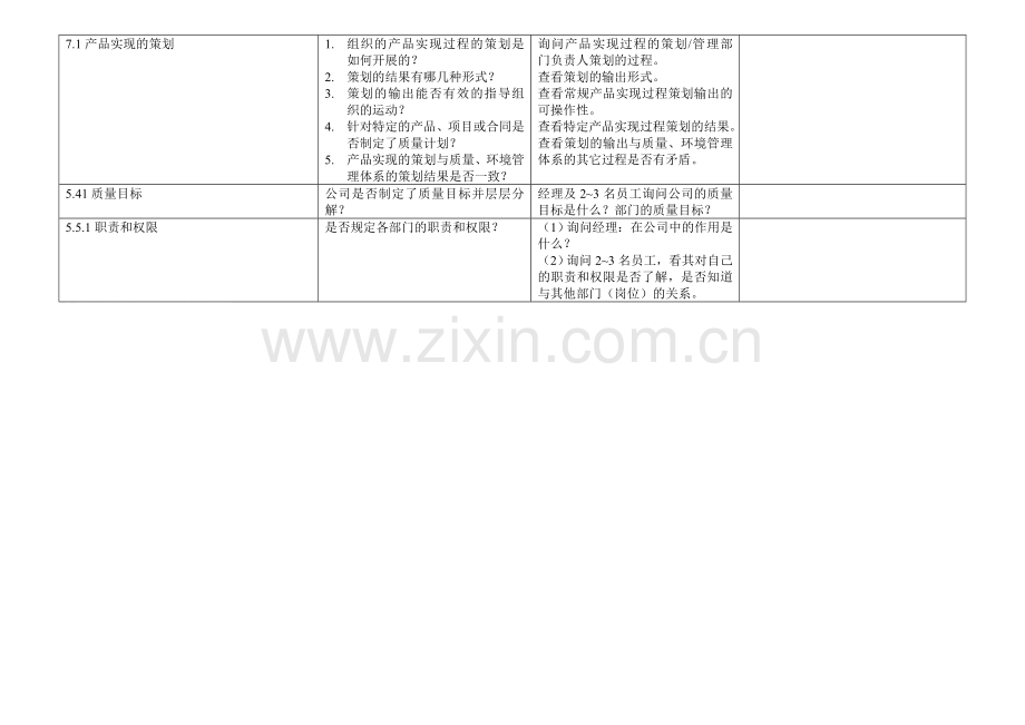 (总工办)质量内审检查表.doc_第2页