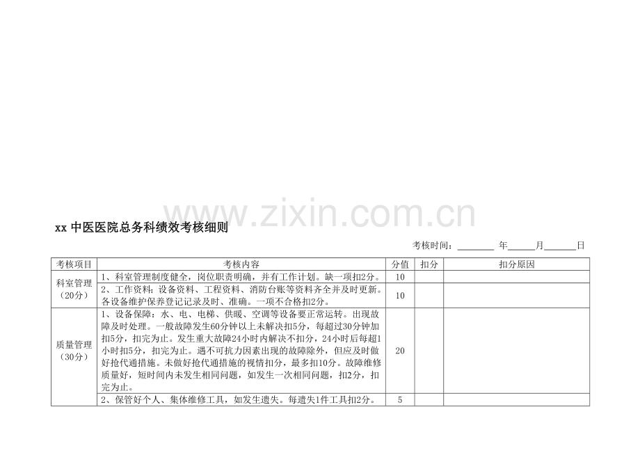 xx中医医院总务科绩效考核细则.doc_第1页