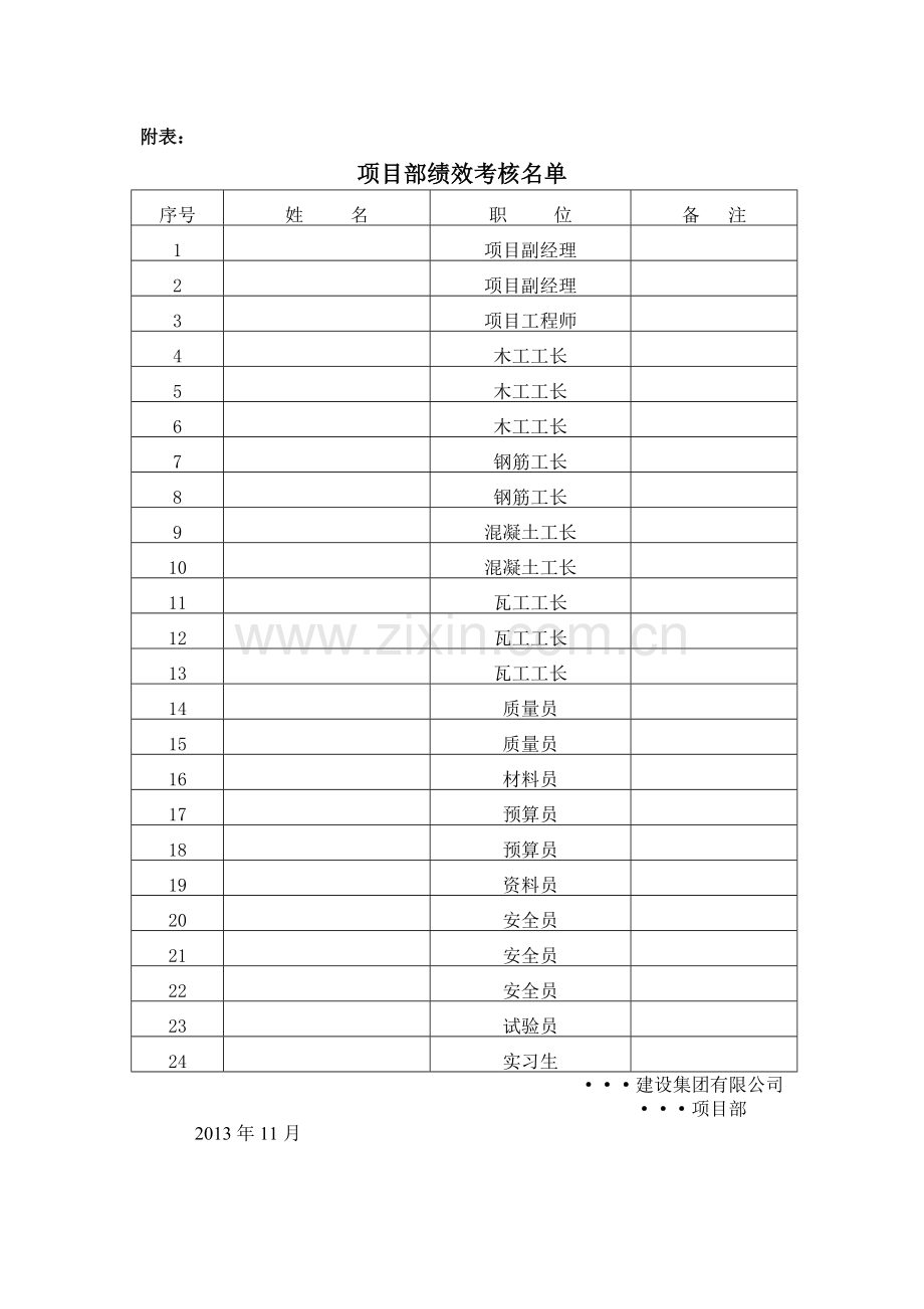 某施工企业项目部绩效考核管理办法.doc_第3页