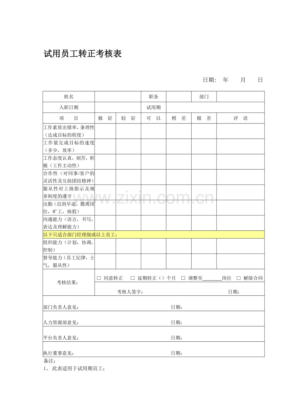 试用员工转正考核表4-(1)..doc_第1页