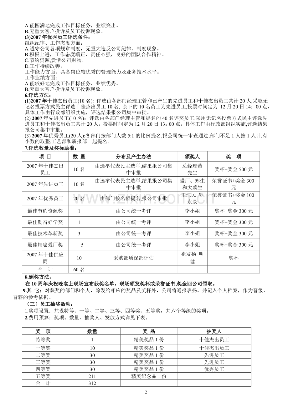 十周年厂庆方案.doc_第2页