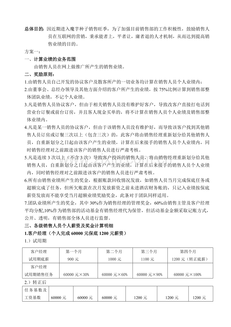 销售激励方案(1).doc_第1页