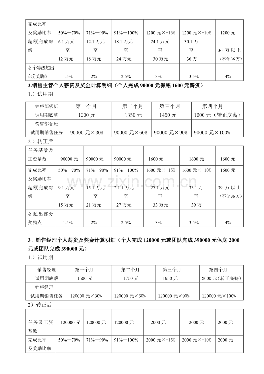 销售激励方案(1).doc_第2页