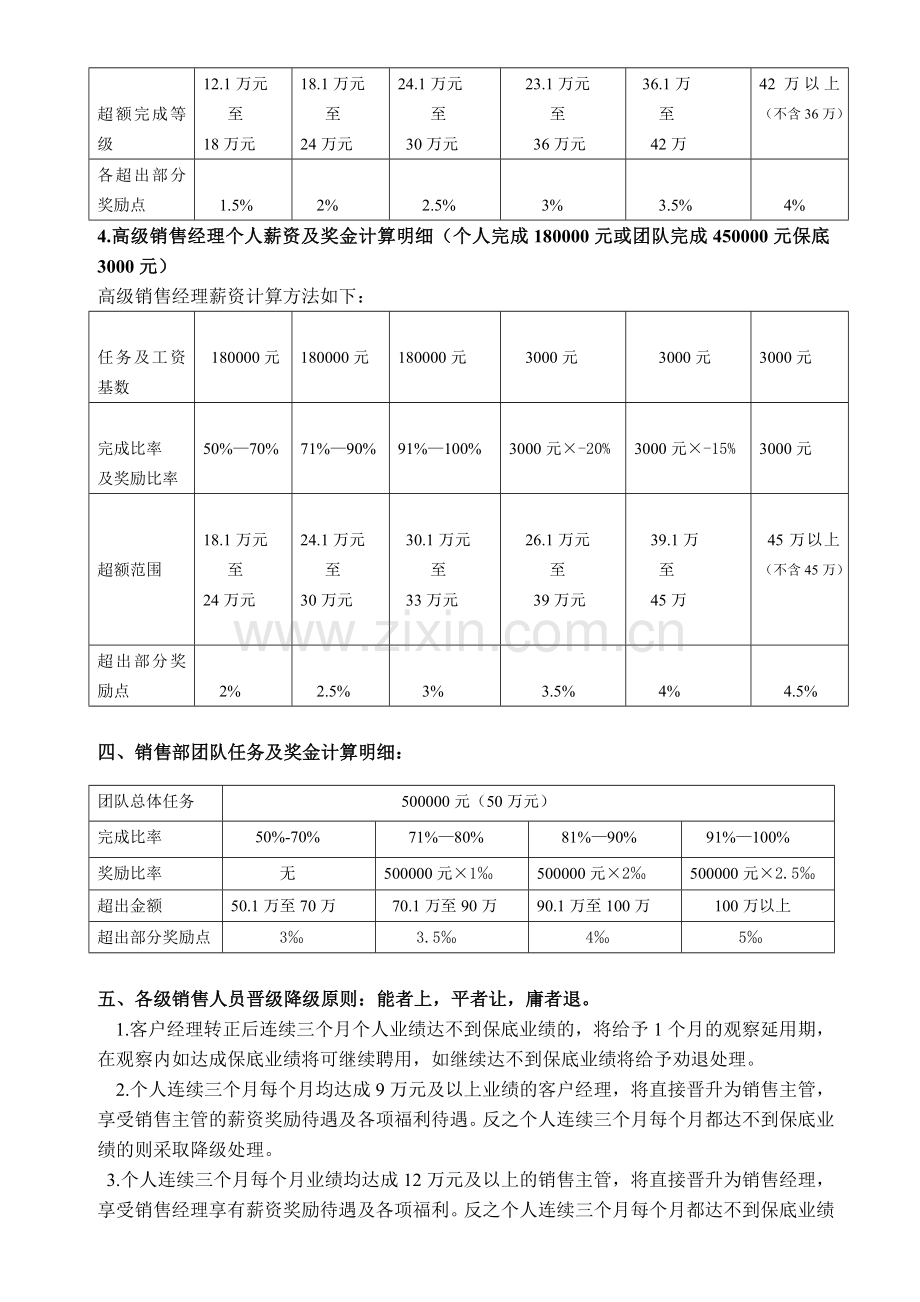 销售激励方案(1).doc_第3页