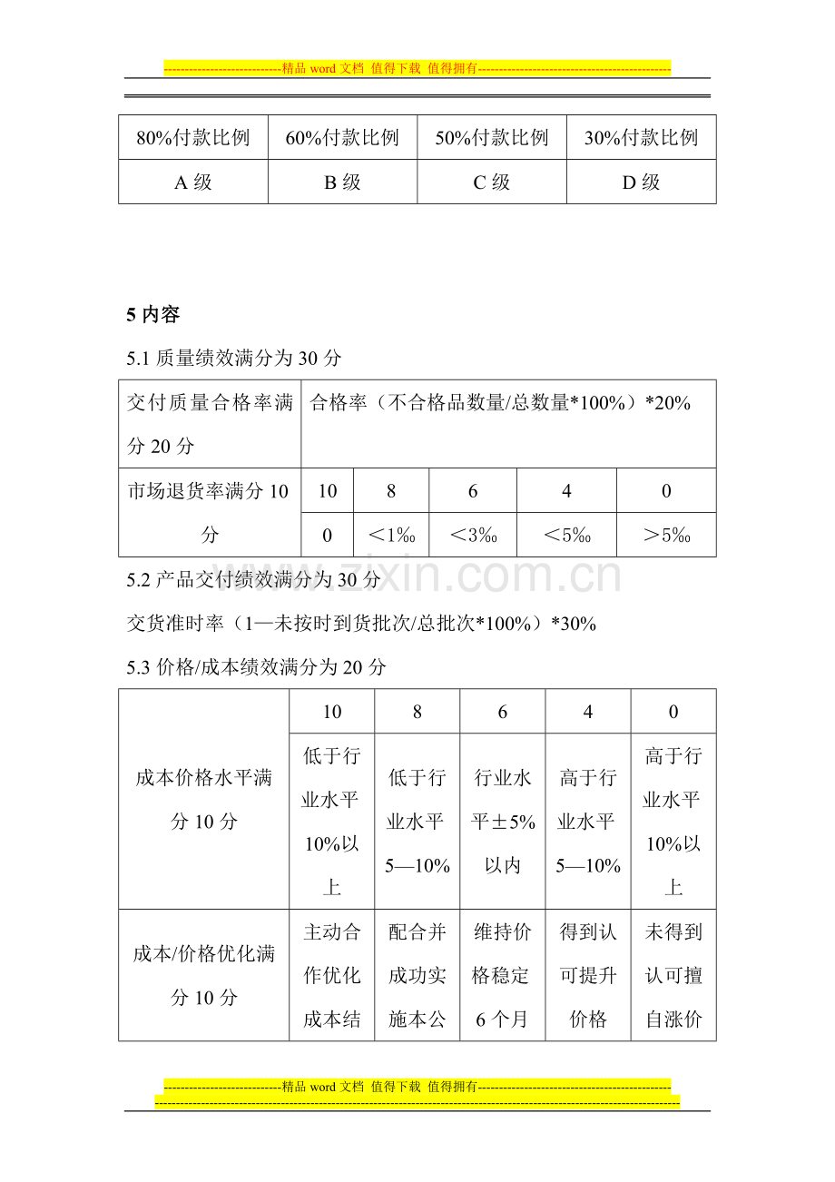 外协厂绩效考核管理办法..doc_第2页