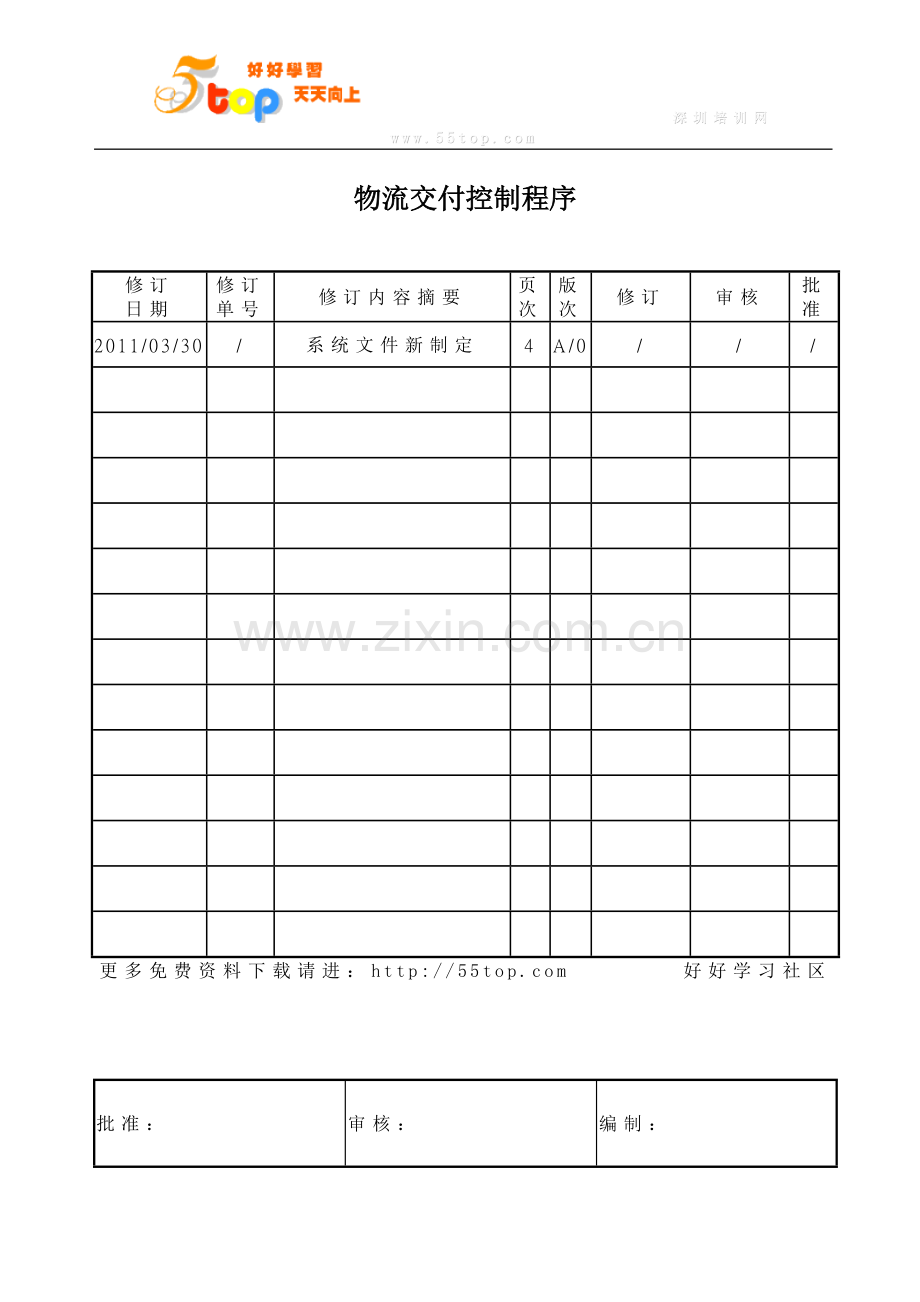 TS16949物流交付控制程序.doc_第1页