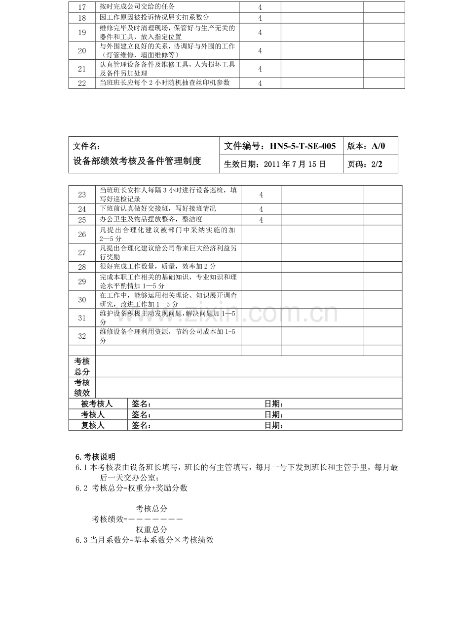 设备部绩效考核及备件管理制度..doc_第2页