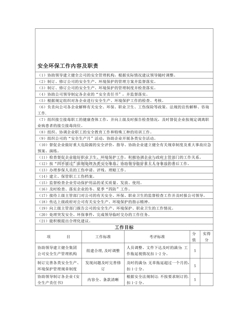 安全环保工作内容及职责.doc_第1页