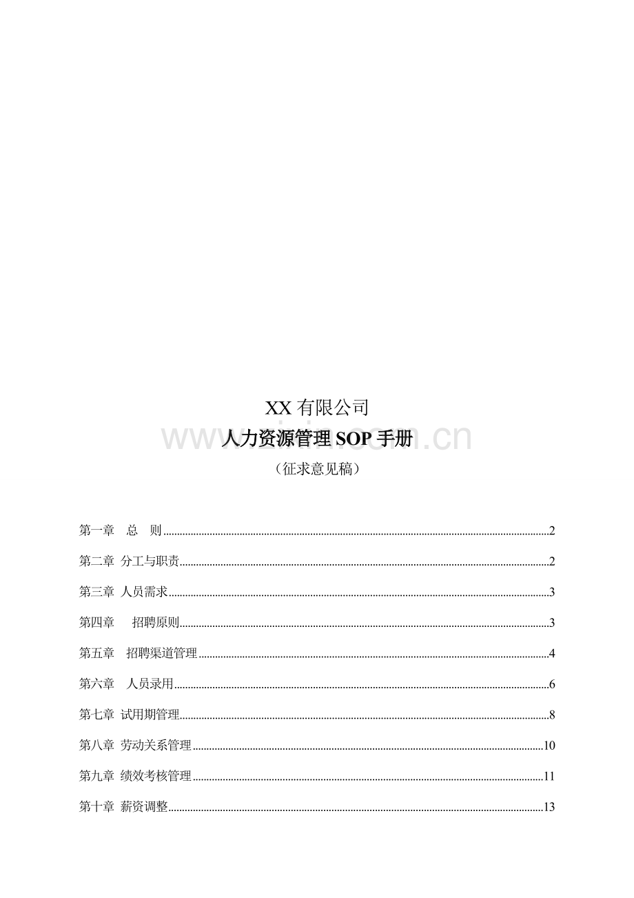 XX公司人力资源sop手册[1].doc_第1页