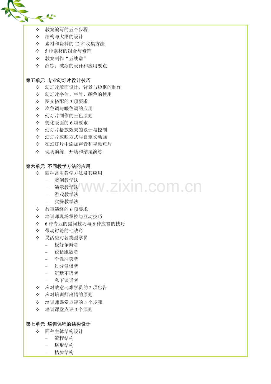 郑君—企业内部讲师专业技能训练(TTT).doc_第3页