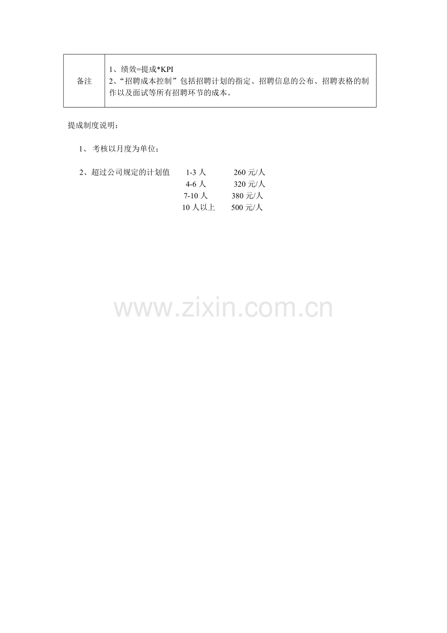 招聘主管绩效考核量表.doc_第2页