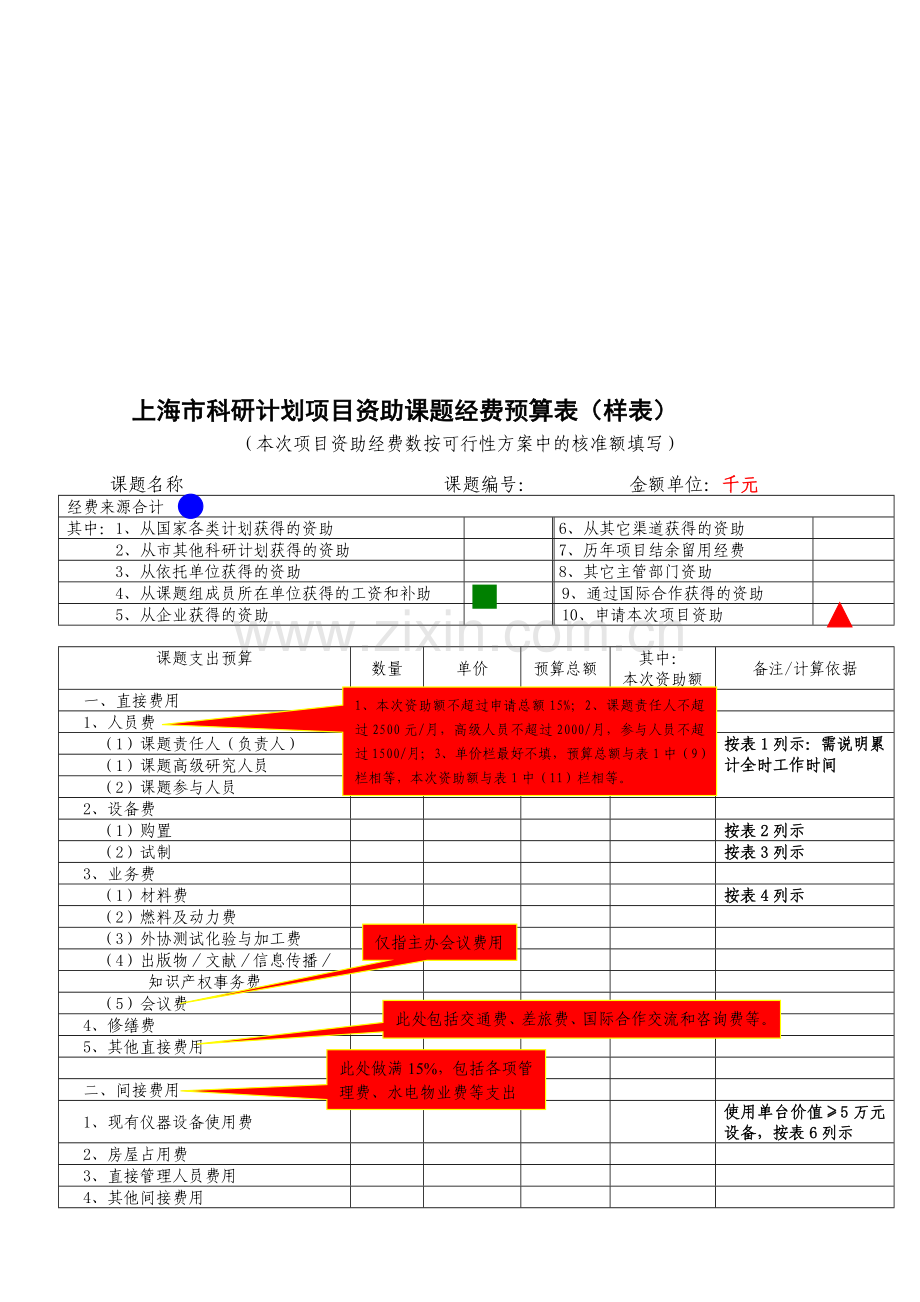 上海市科研计划项目资助课题经费预算表(样表).doc_第1页