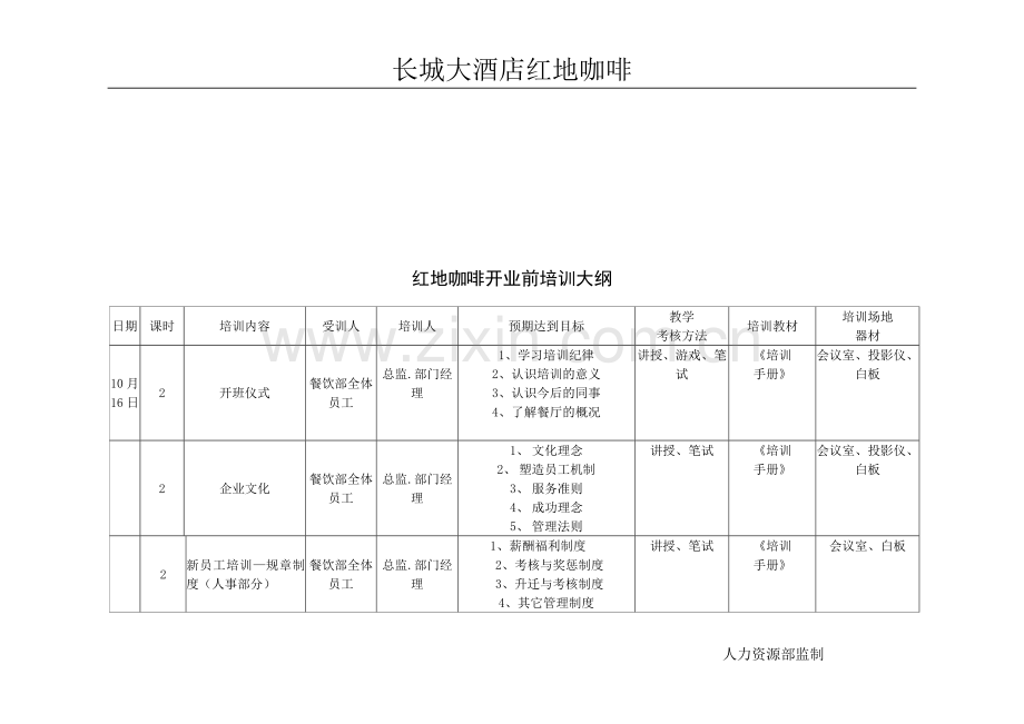 红地咖啡开业前培训大纲.doc_第3页