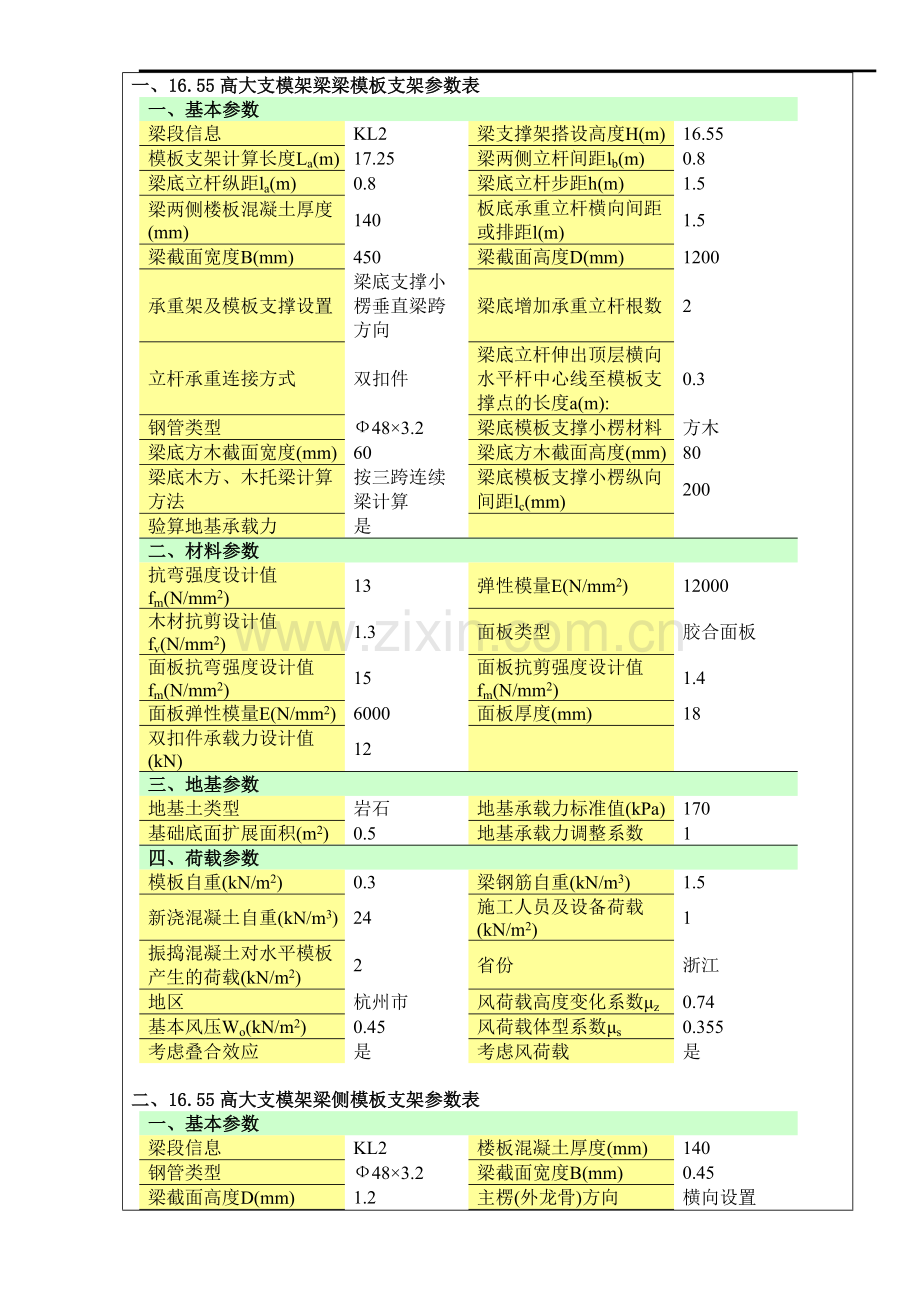 高大支模架梁模板工程施工技术交底.doc_第2页