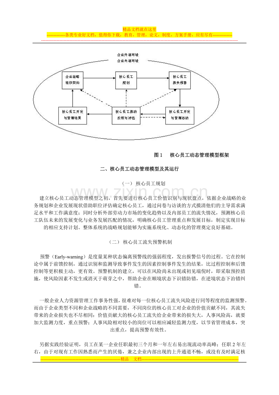 核心员工动态管理模型-6页.doc_第3页