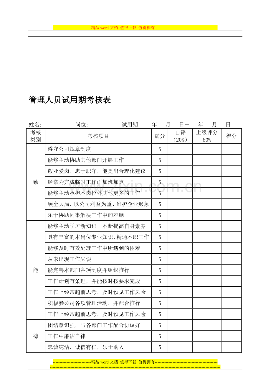 管理人员试用期考核表..doc_第1页