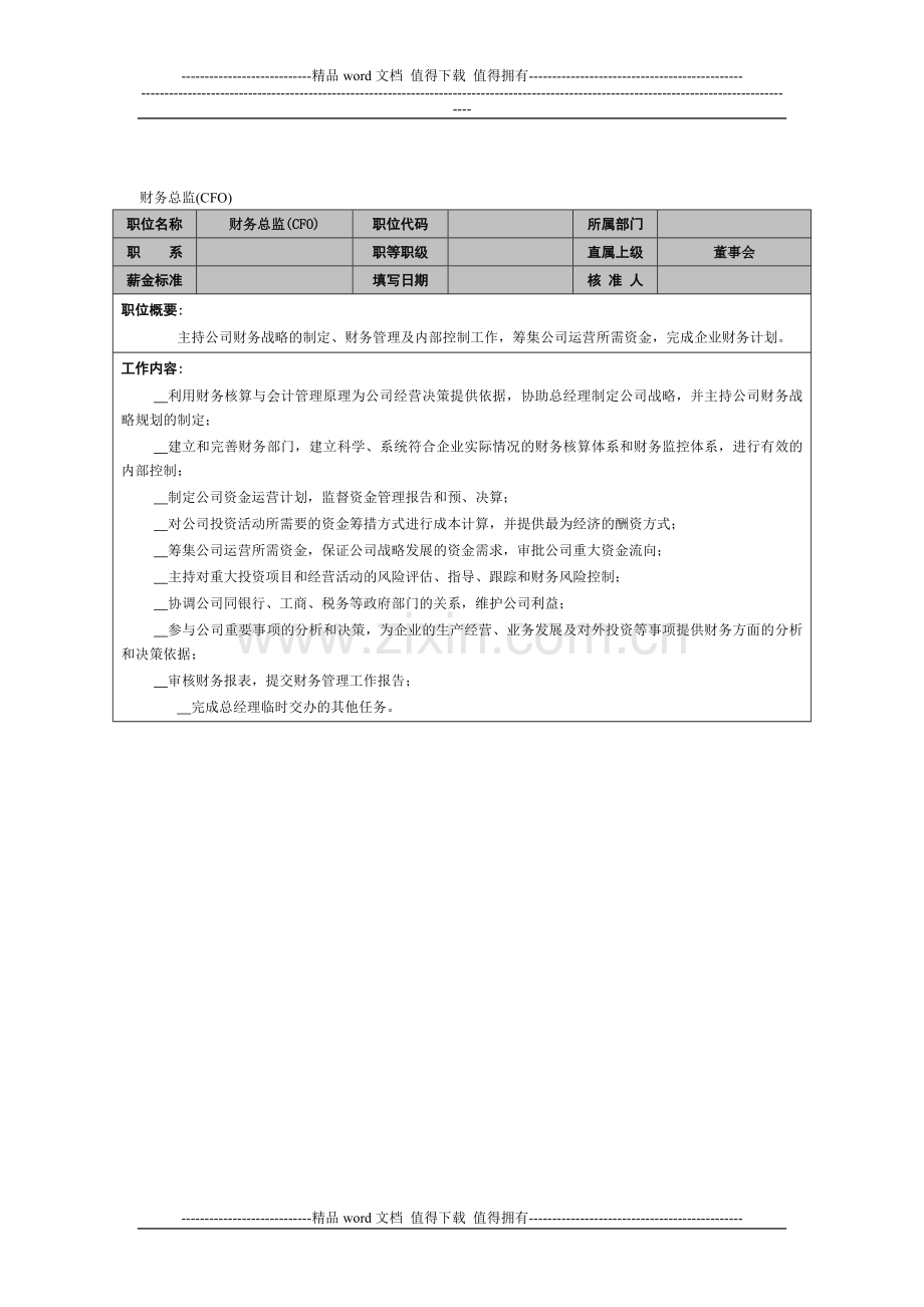 6.财务总监-岗位职责-锡恩4D绩效考核操作方案..doc_第1页