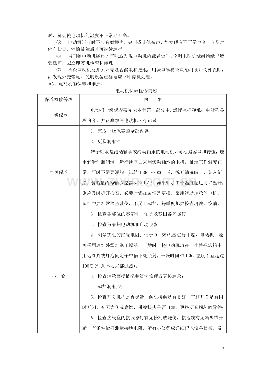 换热站设备维护方案.doc_第2页