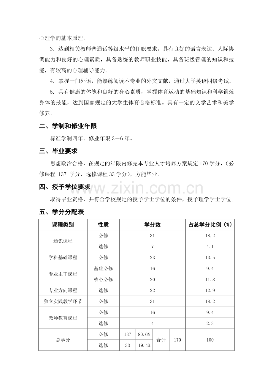 计算机专业培养方案.doc_第2页