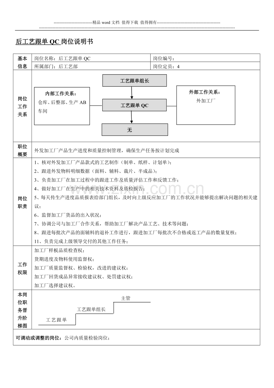 后工艺跟单QC岗位说明书.doc_第1页