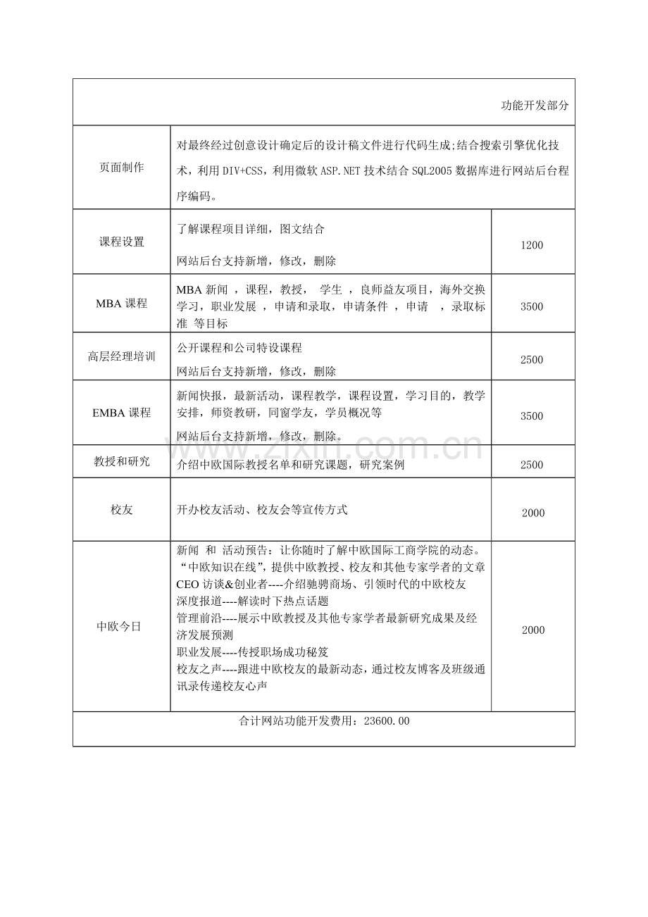 XX国际学校网站建设报价方案.doc_第3页