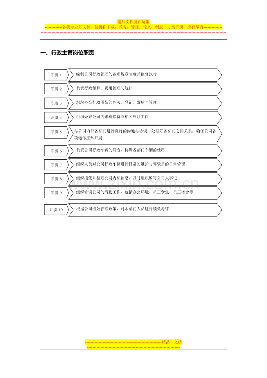 行政人事管理.doc_第2页