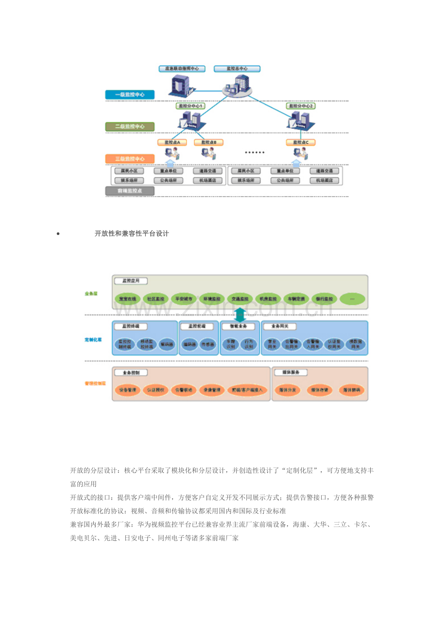 华为智能视频监控解决方案.doc_第3页