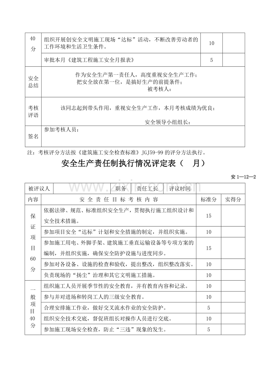 各岗位安全生产责任制考核.doc_第2页